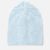 Bonnet En Maille Côtelée